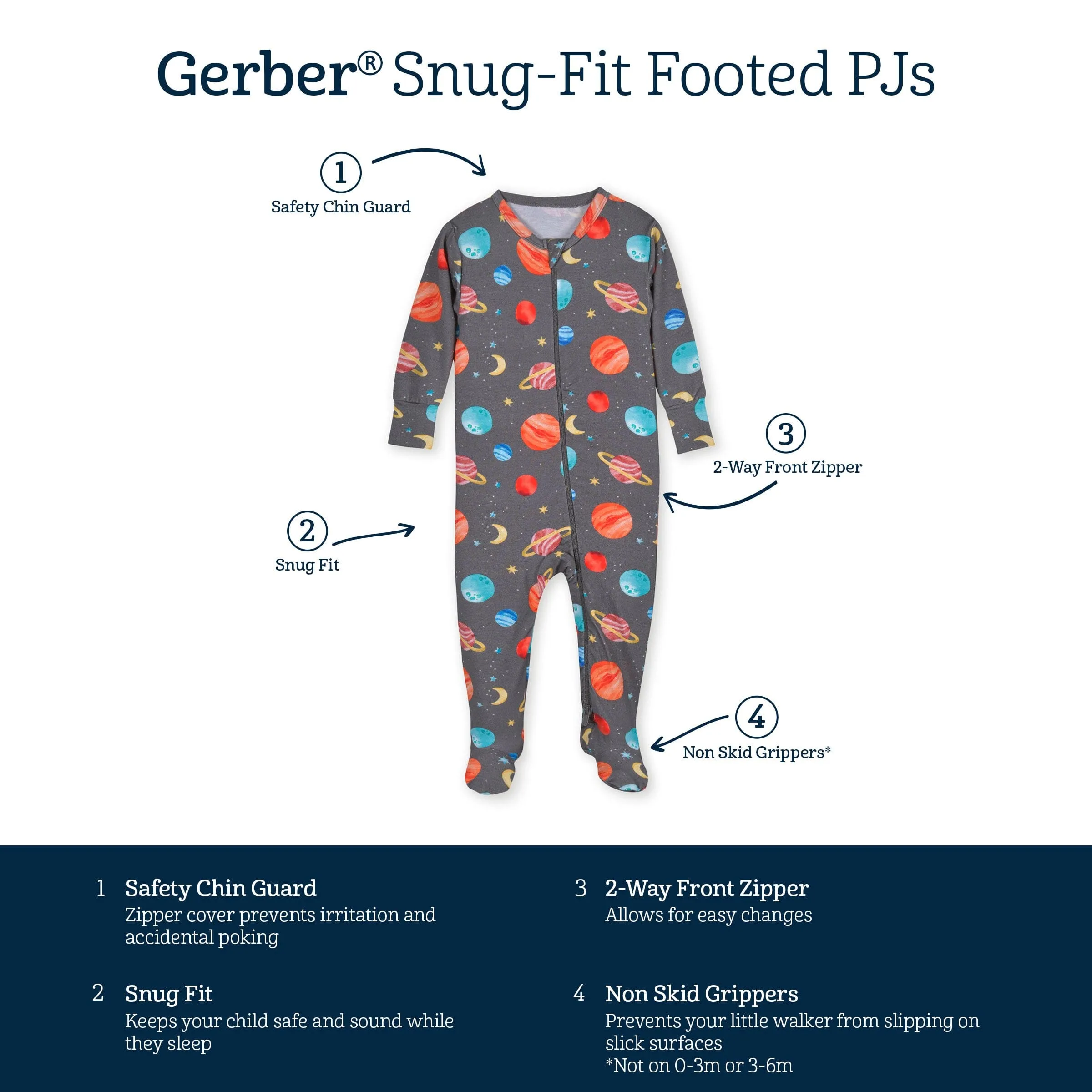 Baby & Toddler Outer Space Buttery Soft Viscose Made from Eucalyptus Snug Fit Footed Pajamas Gerber Childrenswea